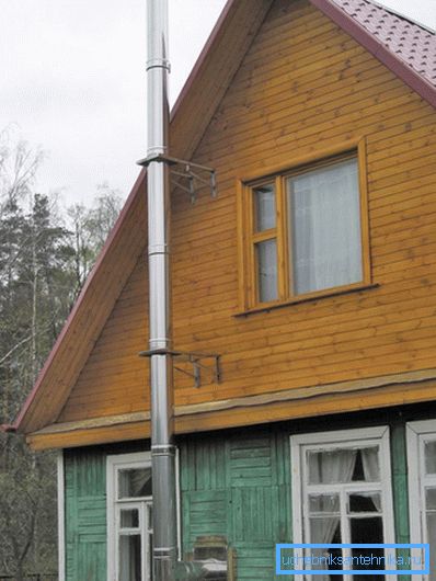 Chimney wiring Chimney wiring