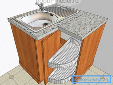 Rectangular bollard with one door and revolving shelves. Rectangular bollard with one door and revolving shelves.