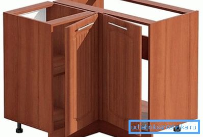 Rectangular wardrobe with two doors. Rectangular wardrobe with two doors.
