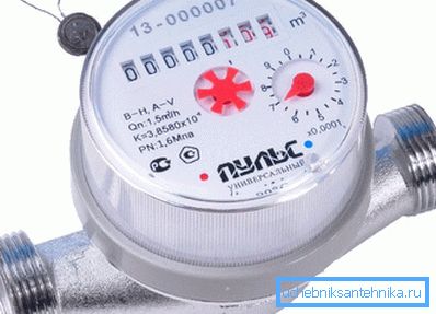 Water meter Pulse Water meter Pulse