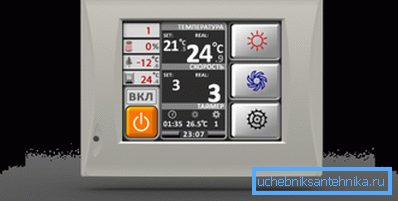 Supply ventilation control panel Supply ventilation control panel