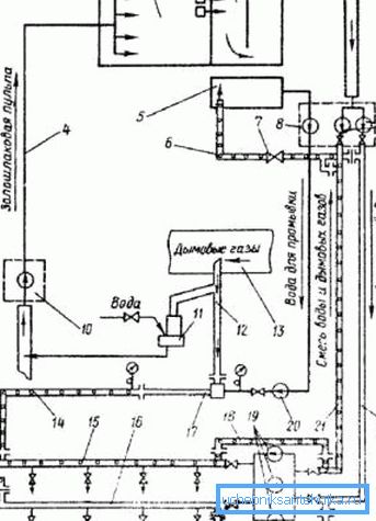 Working drawing technical network. Working drawing technical network.