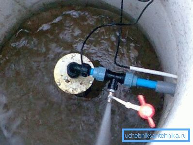 Surface pump operation Surface pump operation