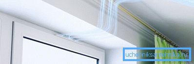 The operation of the inlet valve installed above the window The operation of the inlet valve installed above the window
