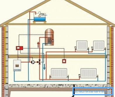 Work solid fuel boiler with a water circuit Work solid fuel boiler with a water circuit