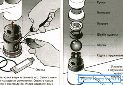 Works are performed according to this scheme.