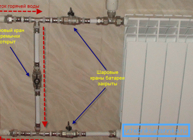 Radiator with bypass and valves