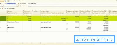 Calculation of general heating. Consumption Calculation of general heating. Consumption