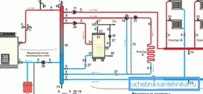 The system should be calculated by an experienced engineer or architect. The system should be calculated by an experienced engineer or architect.
