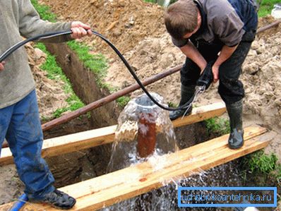 The buildup of wells after drilling is a mandatory stage of work. The buildup of wells after drilling is a mandatory stage of work.