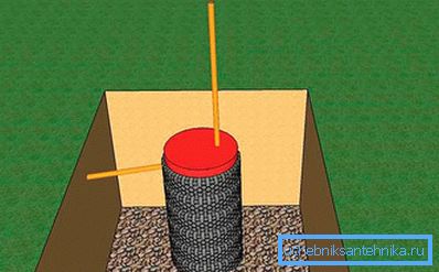 1239 Tire location and ventilation device
