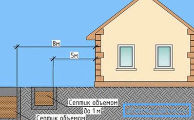 1171 Septic tank location