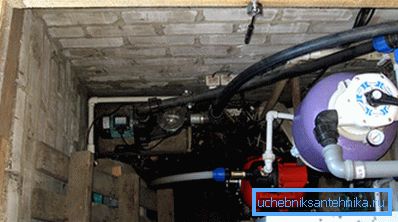 To locate a well inside a house is a rather ambiguous decision.