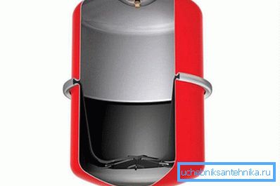 2888 Expansion tank