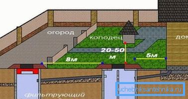 The distance when viewing type is not more than 15 meters. The distance when viewing type is not more than 15 meters.