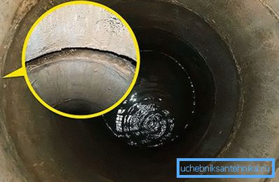 Section Depressurization Section Depressurization