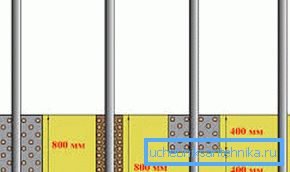 Various methods for creating bases for support columns in the manufacture of fences Various methods for creating bases for support columns in the manufacture of fences