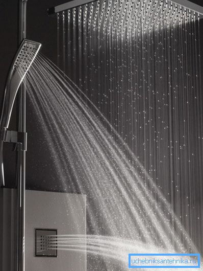 Various spray options for water jet with multiple direction Various spray options for water jet with multiple direction