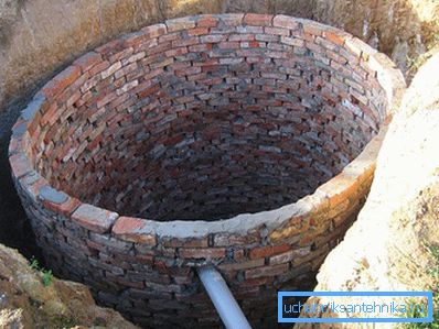 1192 The size of the well is done according to the needs of the family.