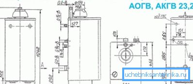 The dimensions of the apparatus AOGV and AKGV