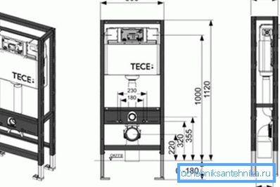 The dimensions of the product in the form of a frame, which involves the installation based on the floor The dimensions of the product in the form of a frame, which involves the installation based on the floor