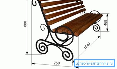 Garden bench dimensions Garden bench dimensions