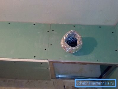 Placing the corrugations in a plasterboard box Placing the corrugations in a plasterboard box