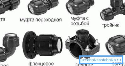 A variety of connecting elements used in the installation of water systems A variety of connecting elements used in the installation of water systems