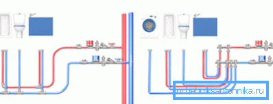 Varieties of arrangement of the internal network. Varieties of arrangement of the internal network.