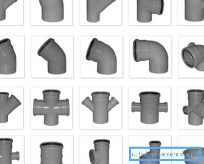 Polymer Fittings Types Polymer Fittings Types