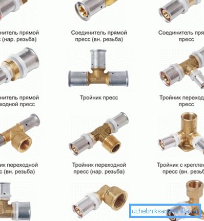 Kinds of Press Fittings
