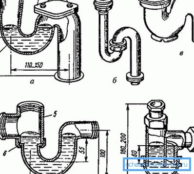 Varieties of valves. Varieties of valves.