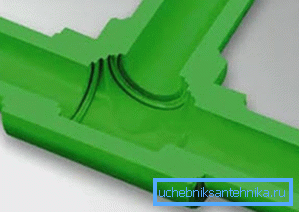 Incision tee plastic pipe, which was collected by soldering