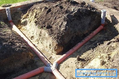 Sewage layout Sewage layout