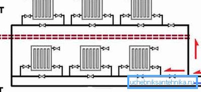 Layout on 2 floors. Layout on 2 floors.