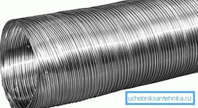 Ribbed inner and outer surface Ribbed inner and outer surface