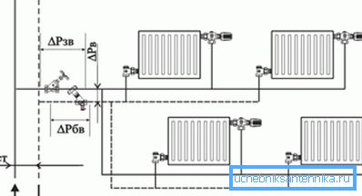 Balance adjustment in a two-pipe heating circuit Balance adjustment in a two-pipe heating circuit