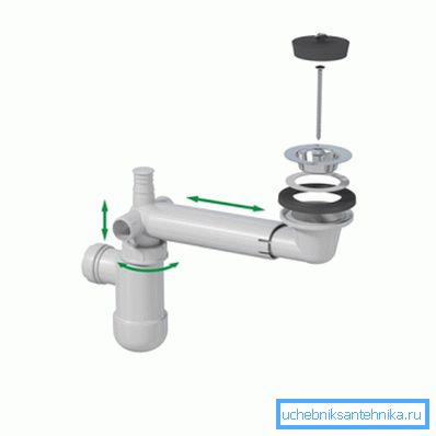 Adjustable length unit.