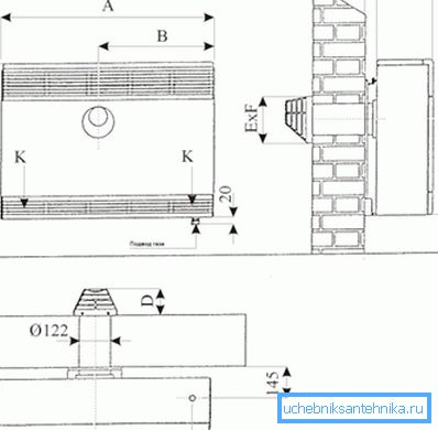 Recommended dimensions for installation. Recommended dimensions for installation.