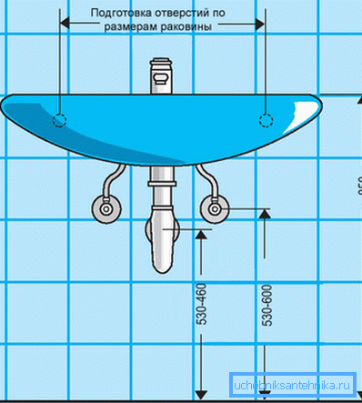 Recommended installation dimensions that can often be found in the operating and installation manual for a specific model.