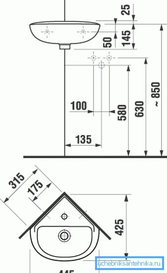 Recommended dimensions for mounting corner models. Recommended dimensions for mounting corner models.