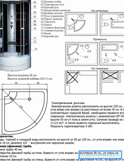 It is recommended that you read the wiring diagram.