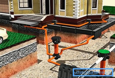846 Repair and cleaning