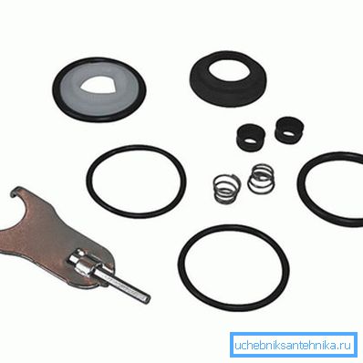 Repair Kit for Ball Mixer Repair Kit for Ball Mixer