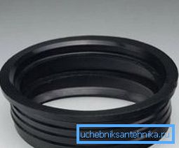Rubber cuff Rubber cuff
