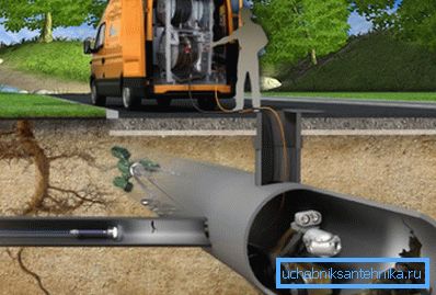 Robotics in the service of man