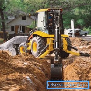 Trenching Trenching