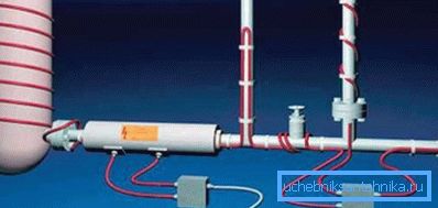 With the help of the cable it is possible to carry out heating of pipelines, as well as various assemblies and tanks With the help of the cable it is possible to carry out heating of pipelines, as well as various assemblies and tanks