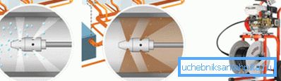 With the help of such devices you can solve even the most serious problem. With the help of such devices you can solve even the most serious problem.