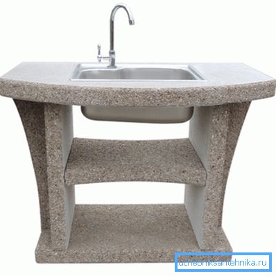 Garden Plumbing Garden Plumbing